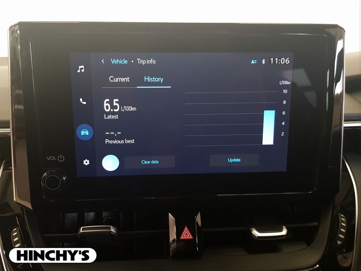 Suzuki Suzuki Swace242 Swace 1.8 Hybrid SZ-T CVT