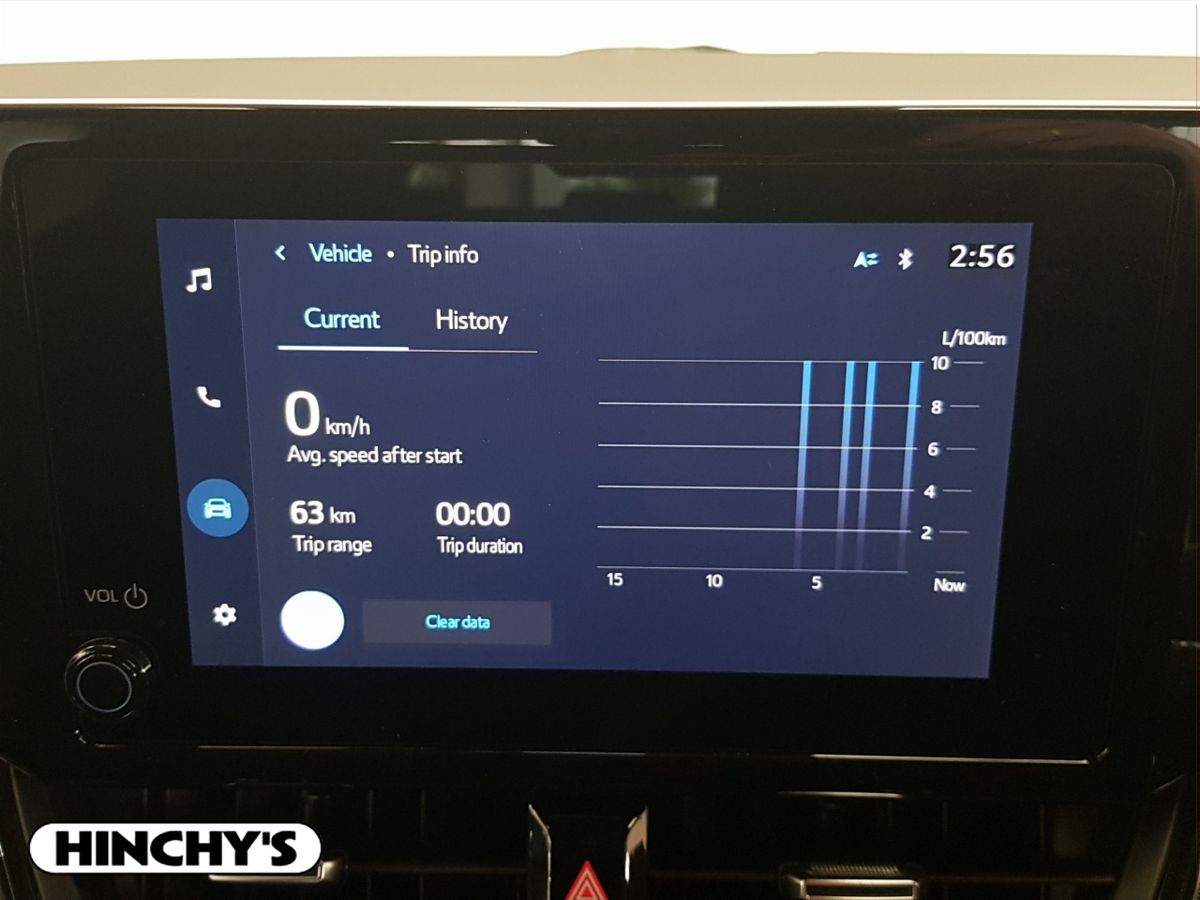 Suzuki Suzuki Swace251 Swace 1.8 Hybrid SZ-T CVT